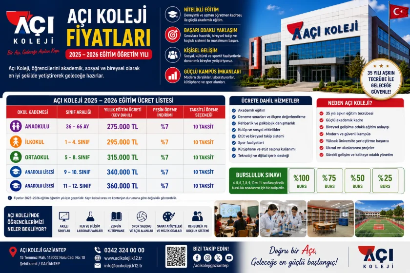 Açı Koleji Fiyatları 2026-2027: Güncel Ücretler, Burs ve Kayıt