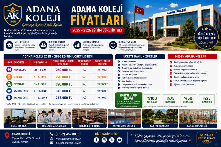 Adana Koleji Fiyatları 2026-2027: Güncel Ücretler ve Kayıt Rehberi