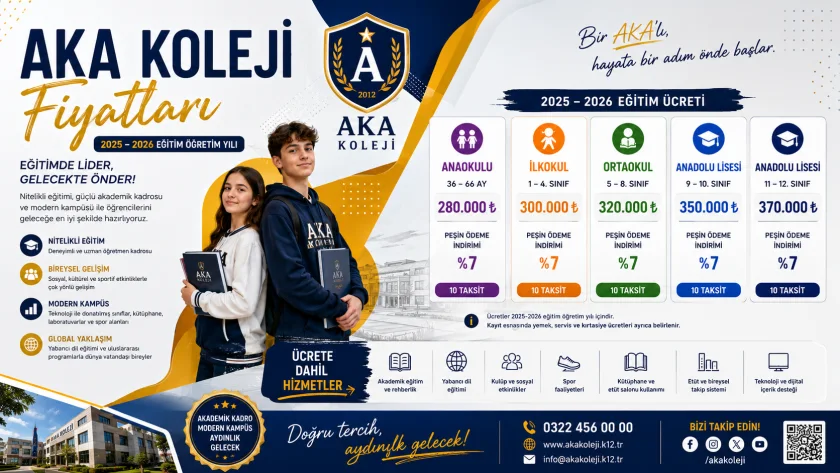 AKA Koleji Fiyatları 2026-2027: Ücretler, Kampüsler ve Kayıt