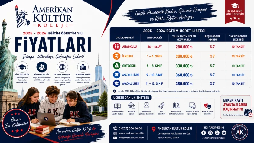 Amerikan Kültür Koleji Fiyatları 2026-2027: Güncel Ücretler ve Kayıt