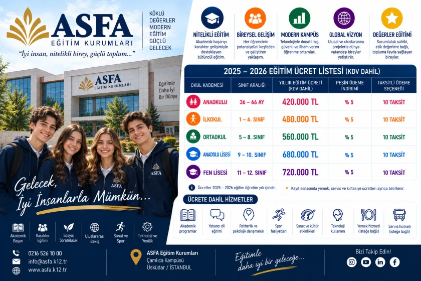 ASFA Eğitim Kurumları Fiyatları 2026-2027: Güncel Ücretler