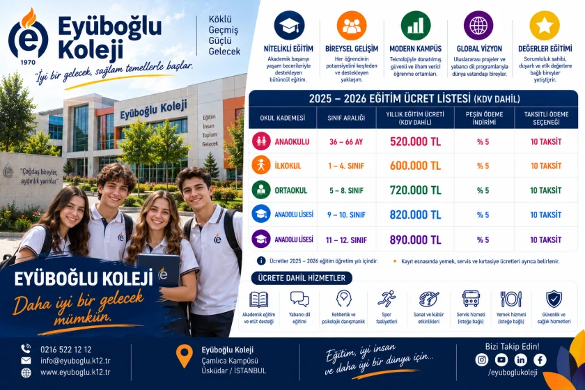 Eyüboğlu Koleji Fiyatları 2026-2027: Güncel Ücretler ve Kampüsler