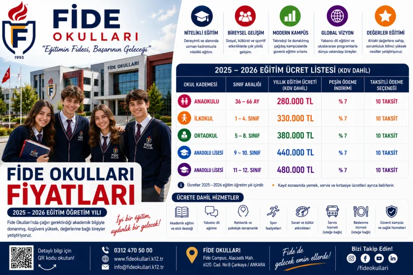 Fide Okulları Fiyatları 2026-2027: Güncel Ücret Listesi