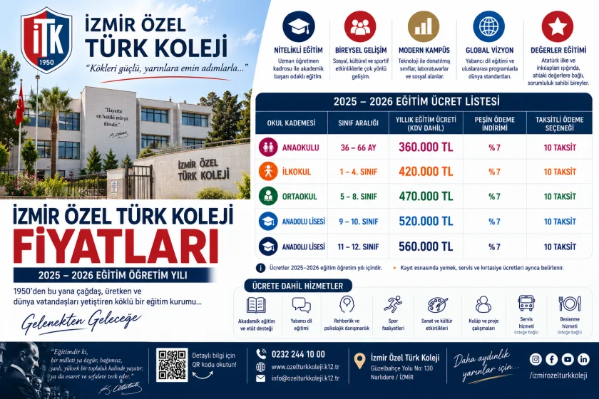 İzmir Özel Türk Koleji Fiyatları 2026-2027: Güncel İTK Ücretleri