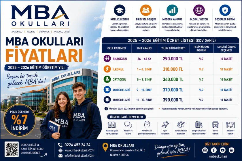 MBA Okulları Fiyatları 2026-2027: Güncel Ücretler ve Kampüsler