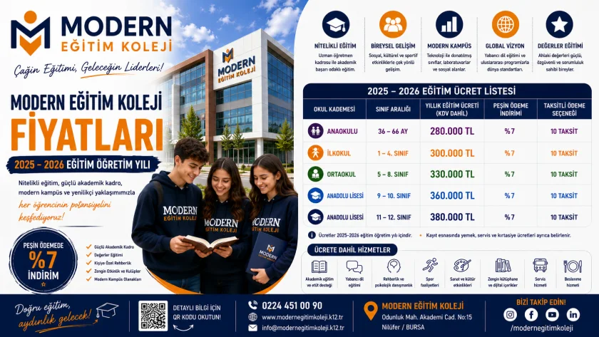 Modern Eğitim Koleji Fiyatları 2026-2027: Güncel Ücretler