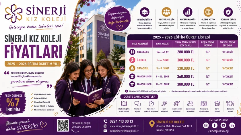 Sinerji Kız Koleji Fiyatları 2026-2027: Ücretler ve Burslar